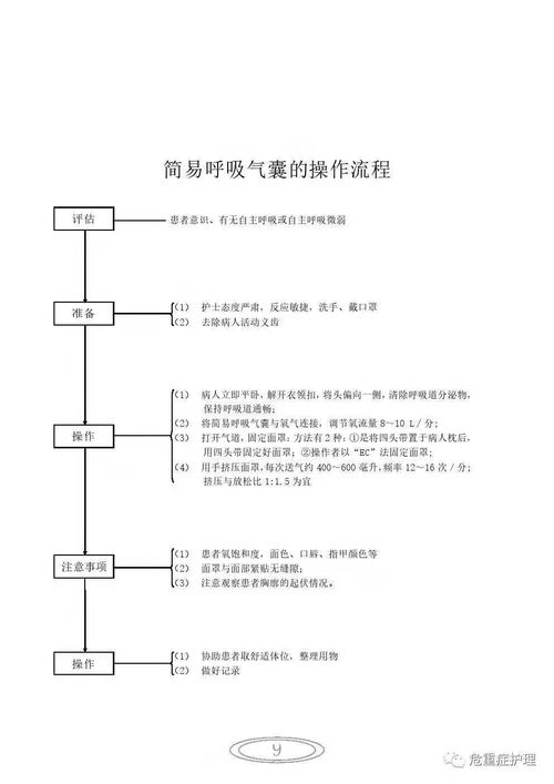 簡(jiǎn)易呼吸器囊的注意事項