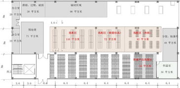 入庫,倉庫,注意事項