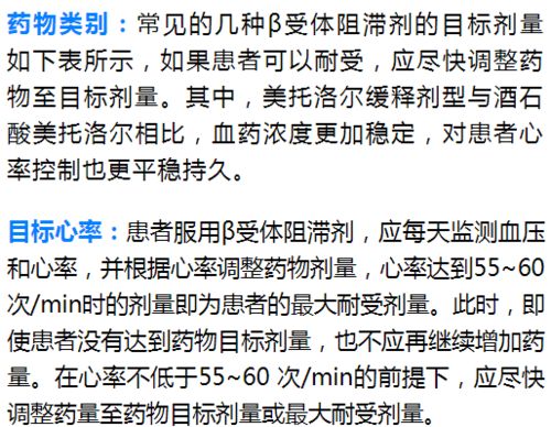 阻滯劑,受體,注意事項(xiàng)