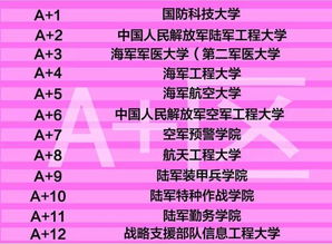 女孩子上大學(xué)注意事項(xiàng),女孩子上大學(xué)安全注意事項(xiàng),大學(xué)校慶活動(dòng)注意事項(xiàng)
