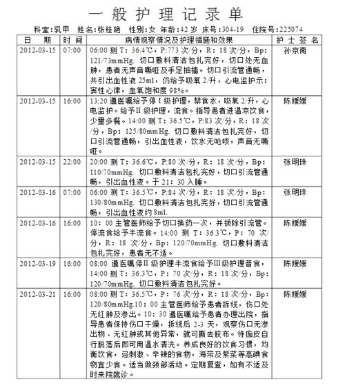 重癥,注意事項(xiàng),護(hù)理,填寫