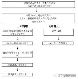 注意事項,j1