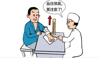 熱天行車(chē)注意事項,熱天坐月子注意事項,熱天鍛煉注意事項