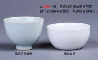 景德鎮買(mǎi)陶瓷注意事項,買(mǎi)陶瓷杯注意事項,景德鎮旅游注意事項