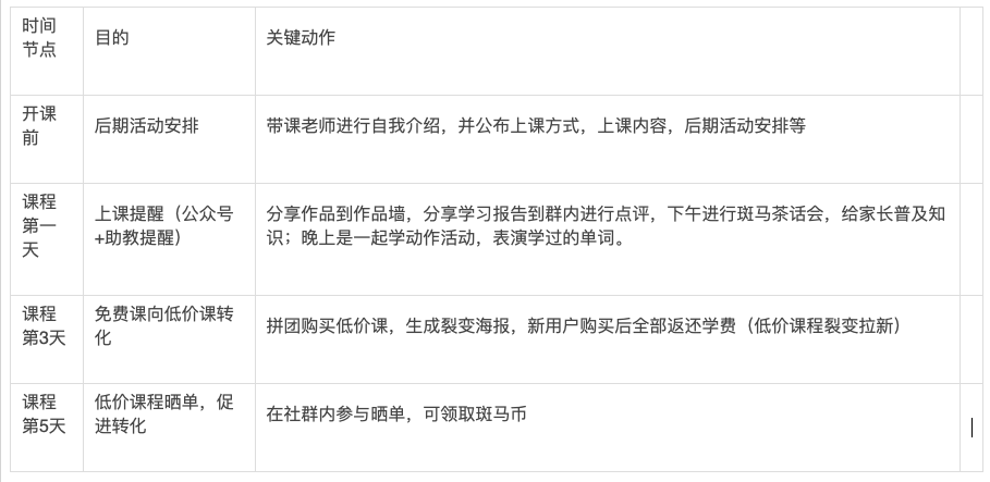 屏幕快照 2021-01-21 上午10.22.40.png