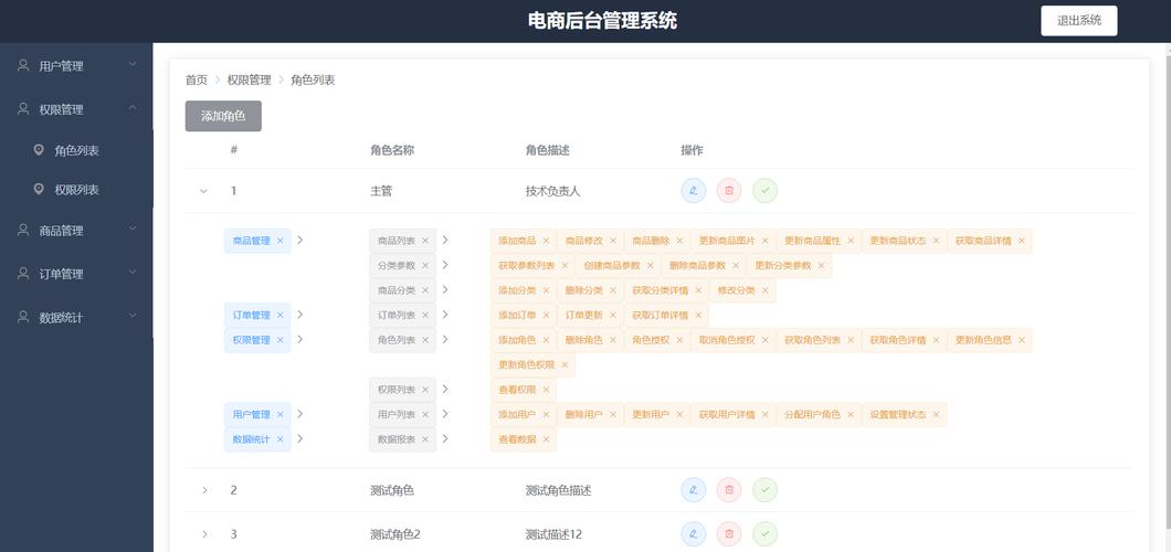 電商軟件有什么值得推薦的嗎？