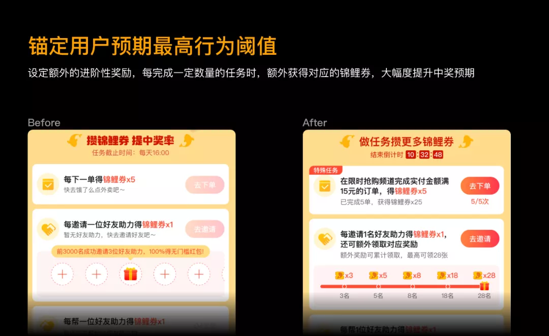 如何設計一個(gè)抽獎營(yíng)銷(xiāo)活動(dòng)？