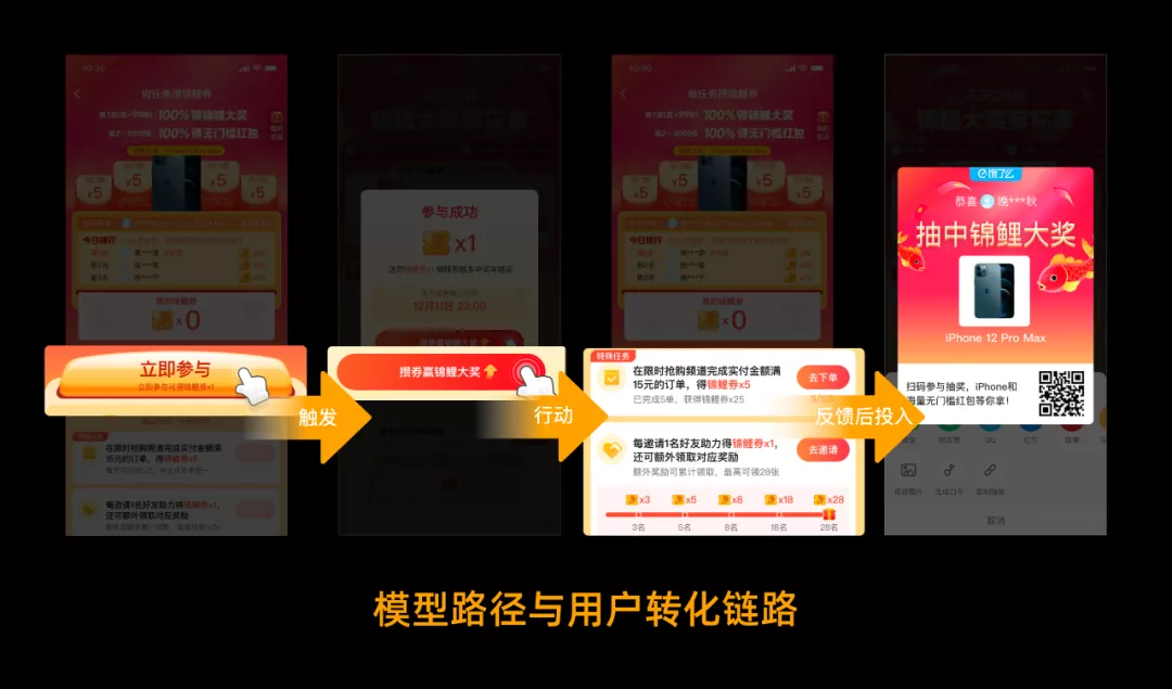 如何設計一個(gè)抽獎營(yíng)銷(xiāo)活動(dòng)？
