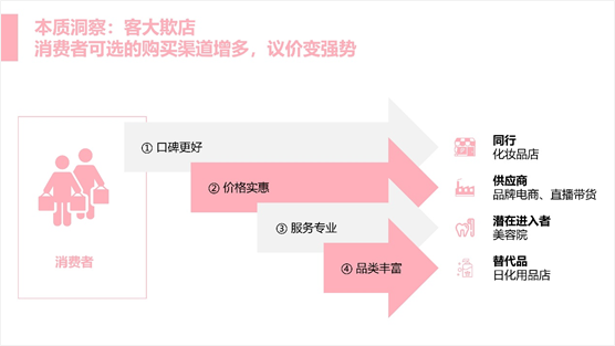 如何寫(xiě)一份有吸引力的活動(dòng)方案？ 