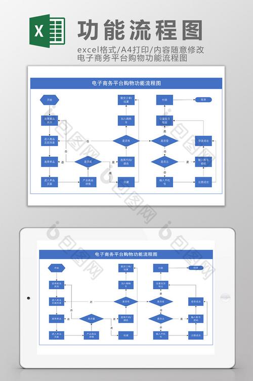 電子商務(wù)公司的網(wǎng)站制作費(fèi)用計入什么科目？謝謝！