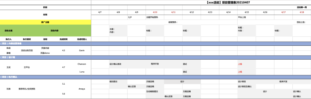活動運營是做什么的？萬字說透活動執(zhí)行的完整流程