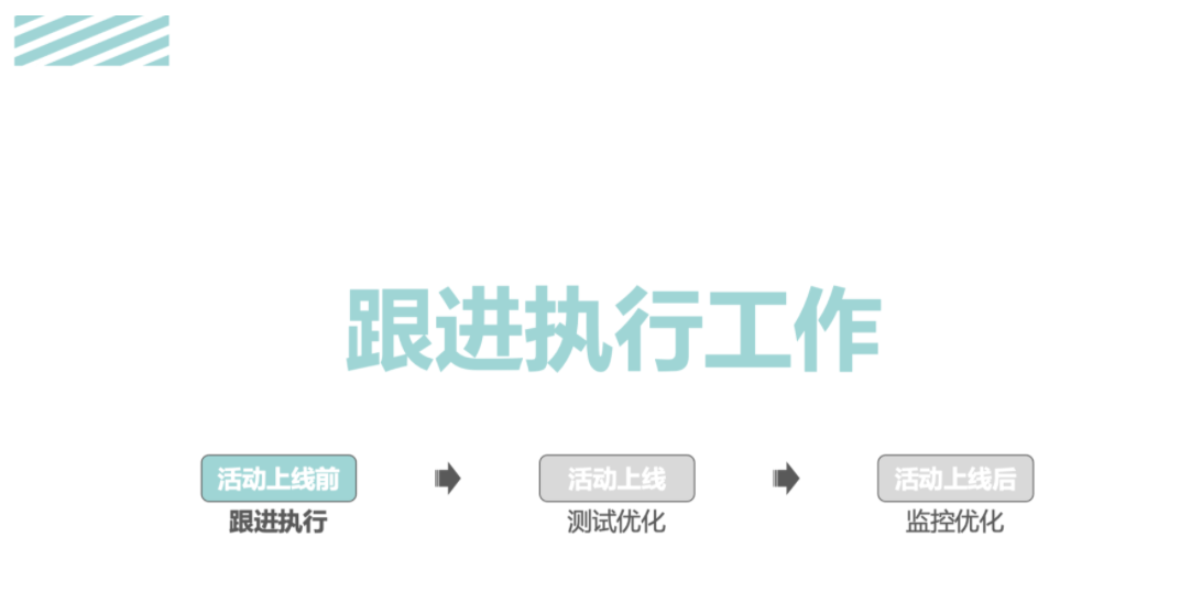 活動運營是做什么的？萬字說透活動執(zhí)行的完整流程