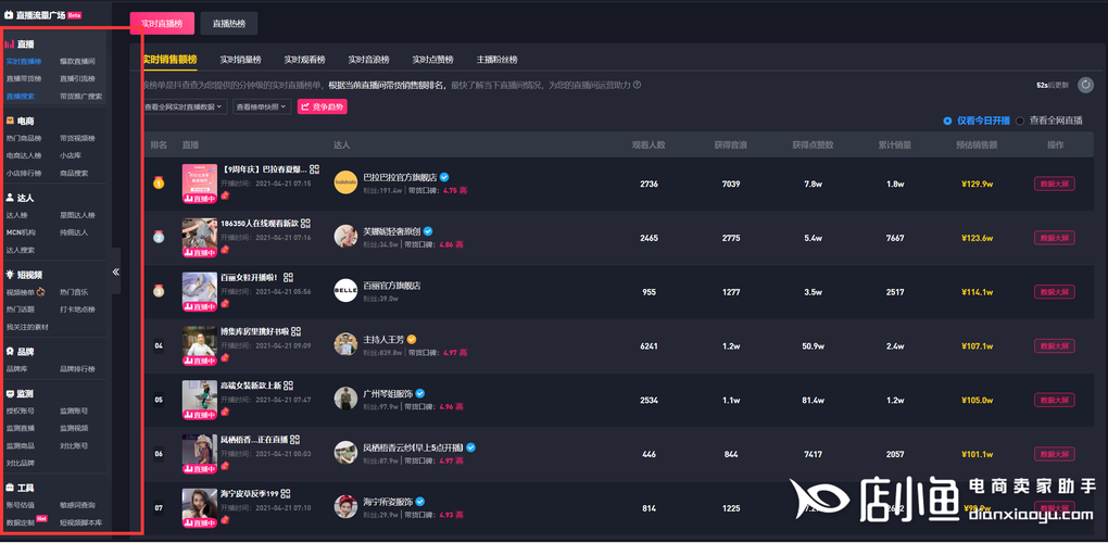 抖查查賬號(hào)指數(shù)是什么意思
