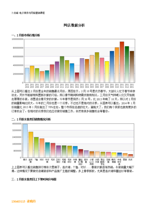 數(shù)據(jù)分析對(duì)電子商務(wù)店鋪的作用是什么？