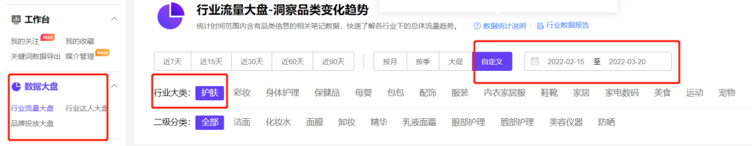 如何了解競品的投放節(jié)奏和預(yù)算？怎么結(jié)合制作自家的品牌投放方案？（內(nèi)附模板）