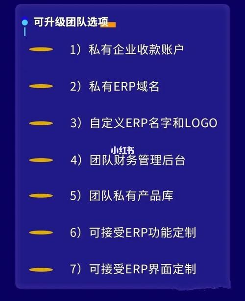 亞馬遜跨境電商erp哪個比較好用？