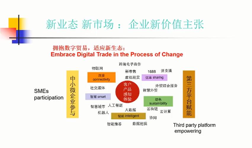 為什么要轉(zhuǎn)型跨境電商，跨境電商的優(yōu)勢(shì)在哪里？