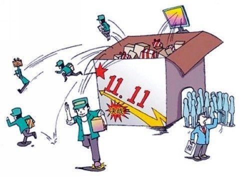 請(qǐng)問電商的促銷手段主要都有什么？