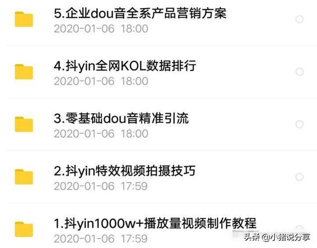 抖音創(chuàng)業(yè)歷程背景音樂