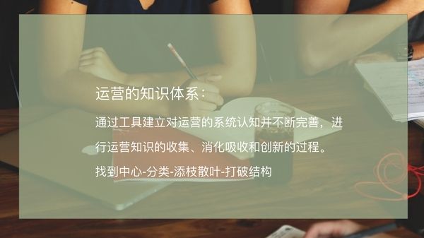 如何建立互聯(lián)網(wǎng)運(yùn)營(yíng)知識(shí)體系？