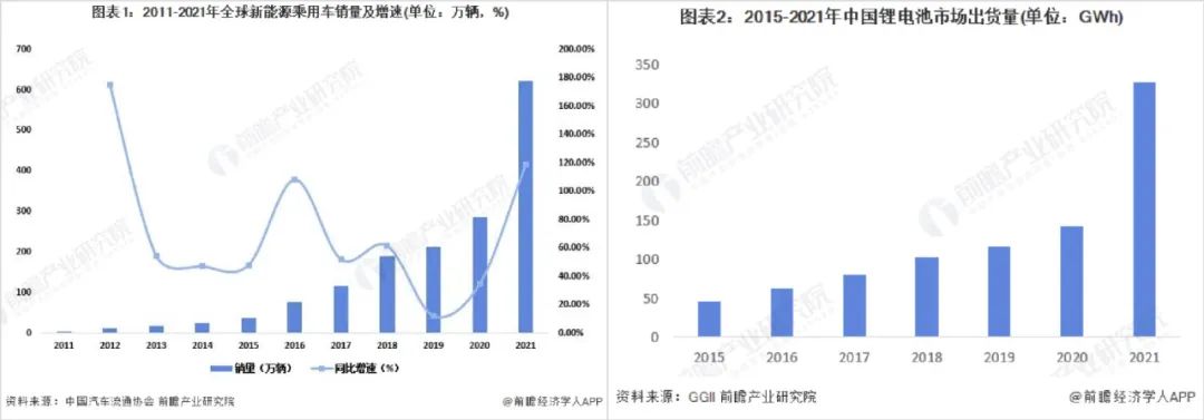 1158萬年輕人“脫虛向?qū)崱保禾与x大廠，涌入制造業(yè)
