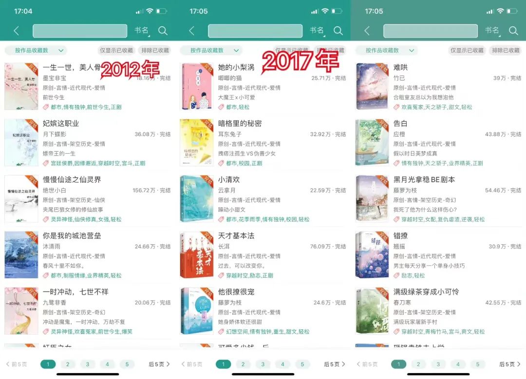 誰在改變「晉江文學(xué)」