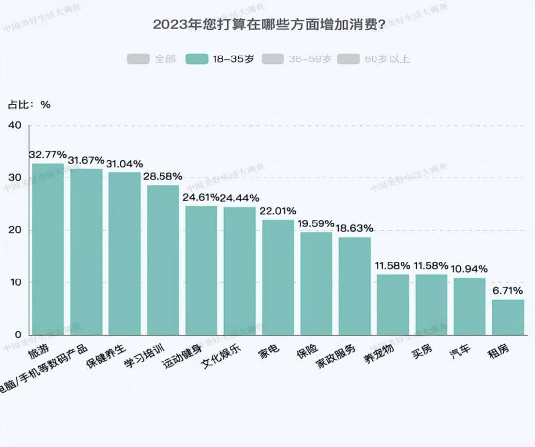 中藥奶茶不火了，年輕人又喝起了“藥咖”？