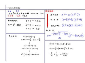 初三數學(xué)必考基礎知識