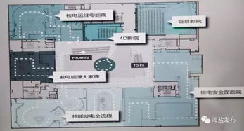核能基礎知識
