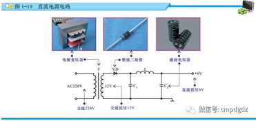 電工基礎知識交流電