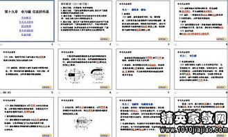 中考物理基礎(chǔ)知識(shí)填空ppt