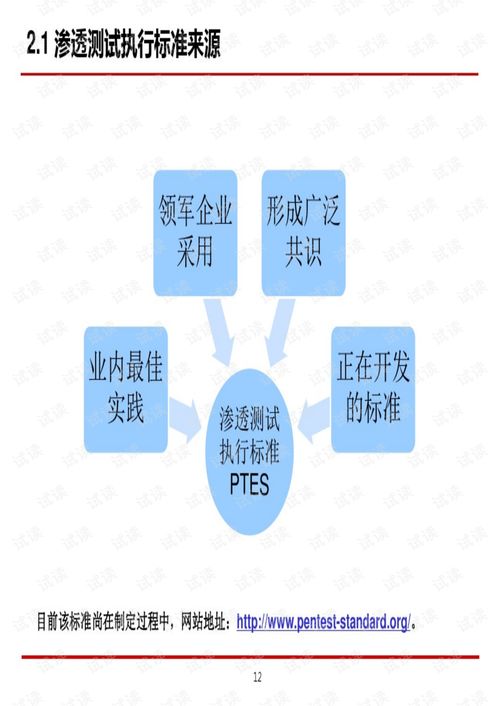 網(wǎng)絡(luò )攻擊基礎知識大全