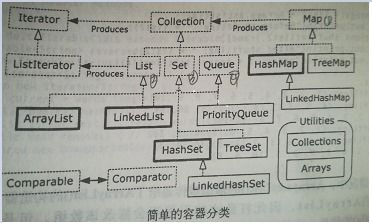 通信網(wǎng)理論與基礎知識點(diǎn)