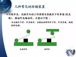 知識是實(shí)踐的基礎例子