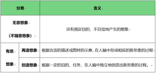 徐州教師編制公共基礎知識