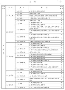 中醫(yī)全科主治醫(yī)師基礎(chǔ)知識(shí)
