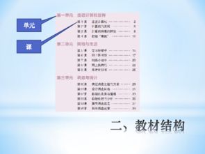 六級信息技術基礎知識測試