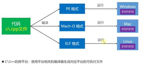 怎樣學(xué)修圖基礎(chǔ)知識