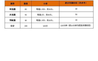 證券基礎知識問(wèn)答題