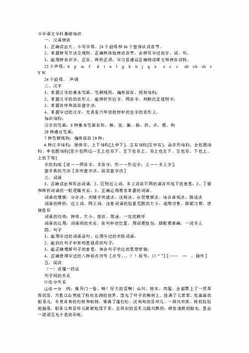 小學(xué)語(yǔ)文基礎知識大全,小學(xué)語(yǔ)文基礎知識歸納,小學(xué)語(yǔ)文語(yǔ)法基礎知識