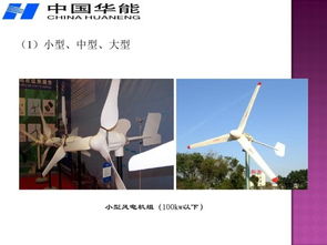 風(fēng)電基礎知識測試