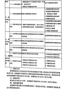 現代物流基礎知識點(diǎn)