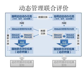 企業(yè)稅務(wù)基礎(chǔ)知識(shí),稅收基礎(chǔ)知識(shí)試題及答案,稅收基礎(chǔ)知識(shí)重點(diǎn)