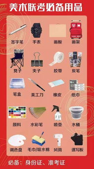 學(xué)生美術(shù)掌握基礎(chǔ)知識(shí)情況