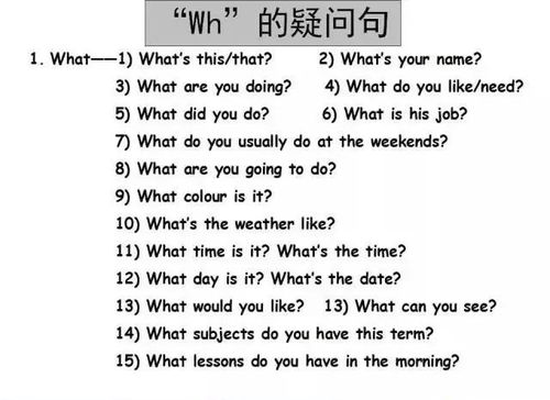 基礎(chǔ)知識(shí),書寫,小學(xué)英語(yǔ)