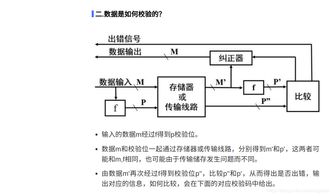 計算機控制系統基礎知識匯總