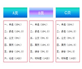 公共基礎知識需要考嗎