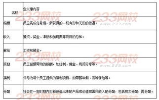 薪資基礎知識點(diǎn)