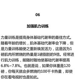 健身行業(yè)的基礎知識