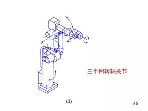 簡(jiǎn)筆畫的基礎(chǔ)知識(shí)ppt